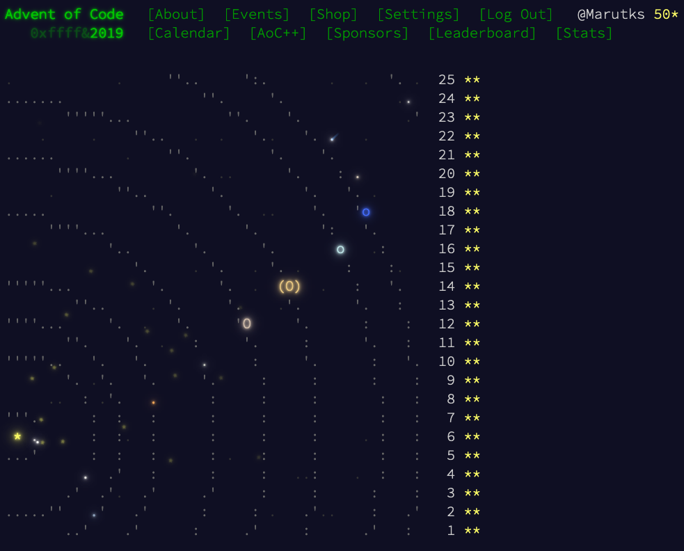 My code from 2019